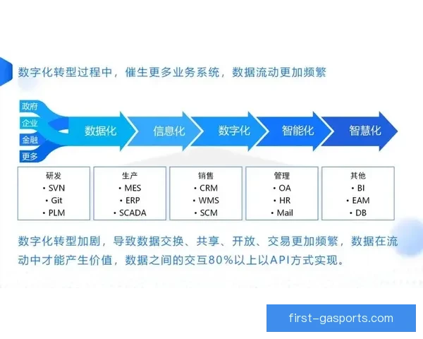 基于欧冠赛事分析系统的智能预测模型构建与数据驱动决策研究方法